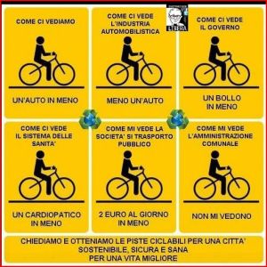 forza bici
