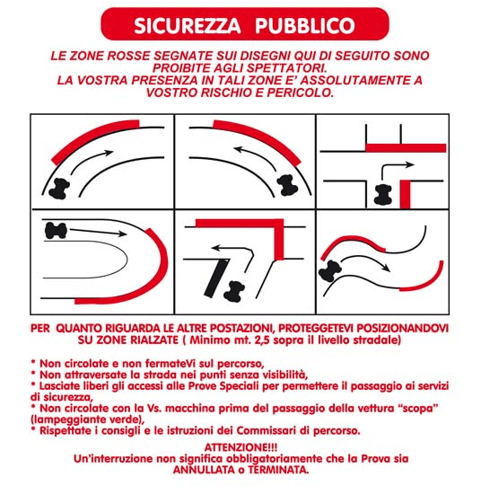 Sicurezza Rally