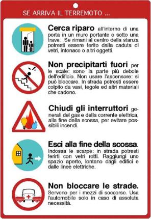 in caso di terremoto