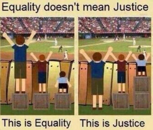 equality