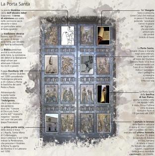 giu-01porta-01_1449329236_20151205163127