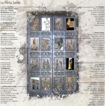 giu-01porta-01_1449329236_20151205163127