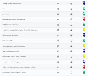 eduroam2016
