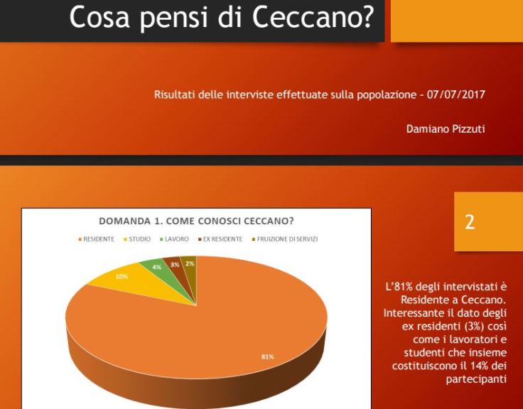 cosa pensi