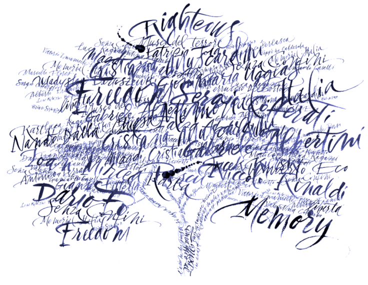 giornata_europea_dei_giusti_-_albero_delle_firme